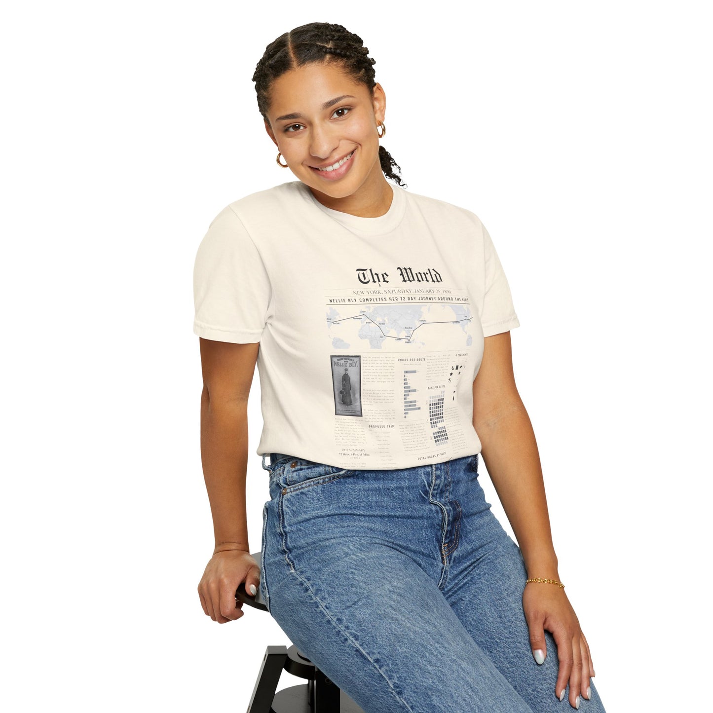 Nellie Bly Round the World Shirt