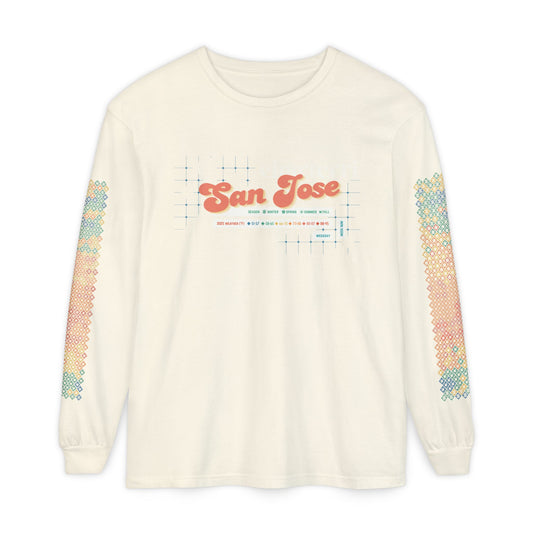 San Jose Weather 2025 Shirt