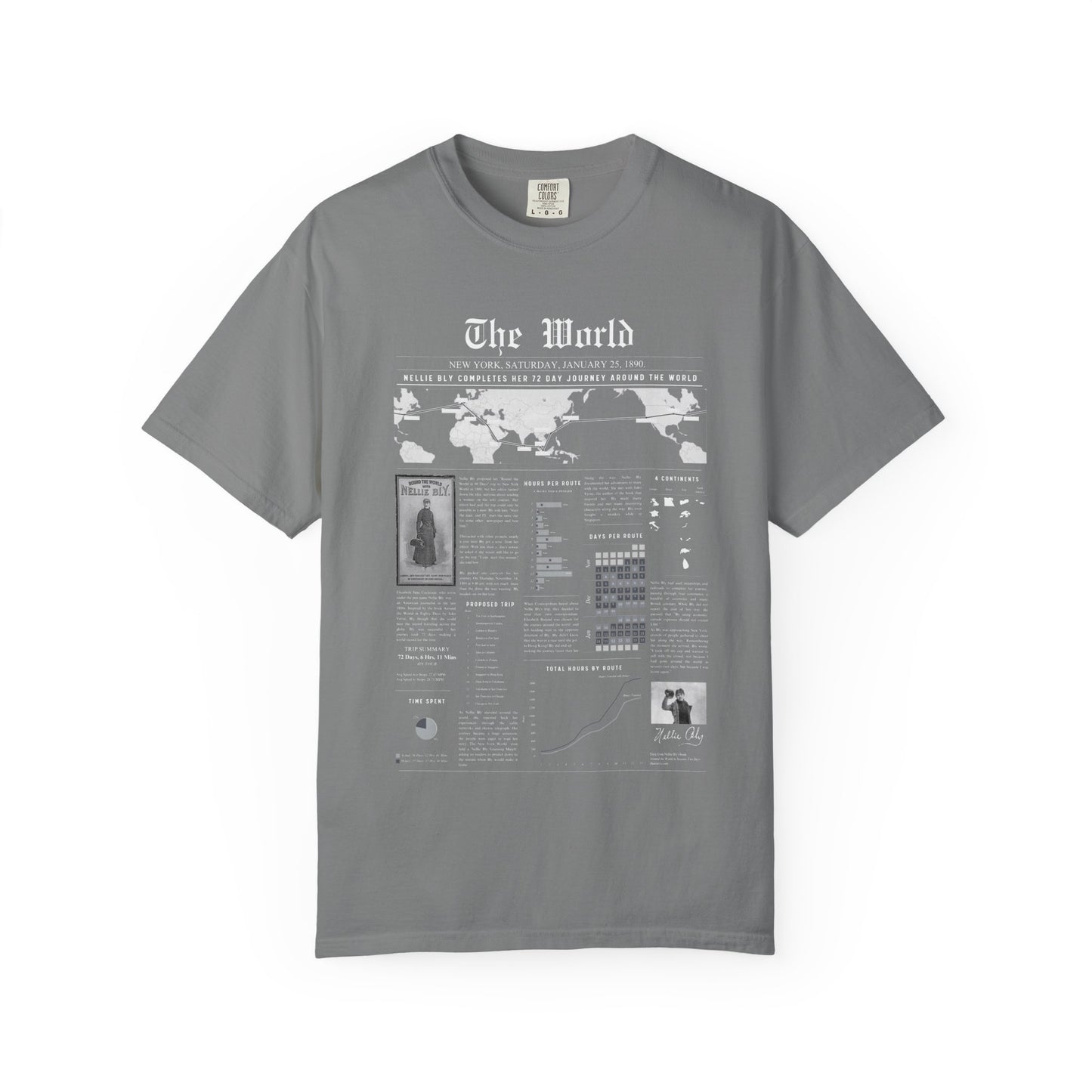 Nellie Bly Round the World Shirt