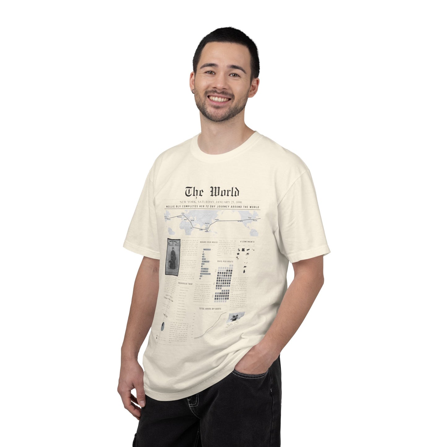 Nellie Bly Round the World Shirt