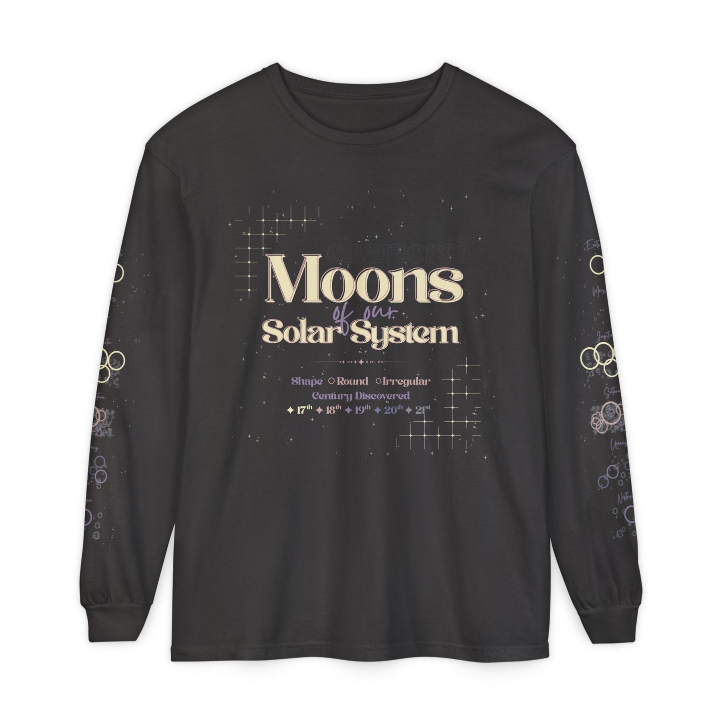 Moons of our Solar System