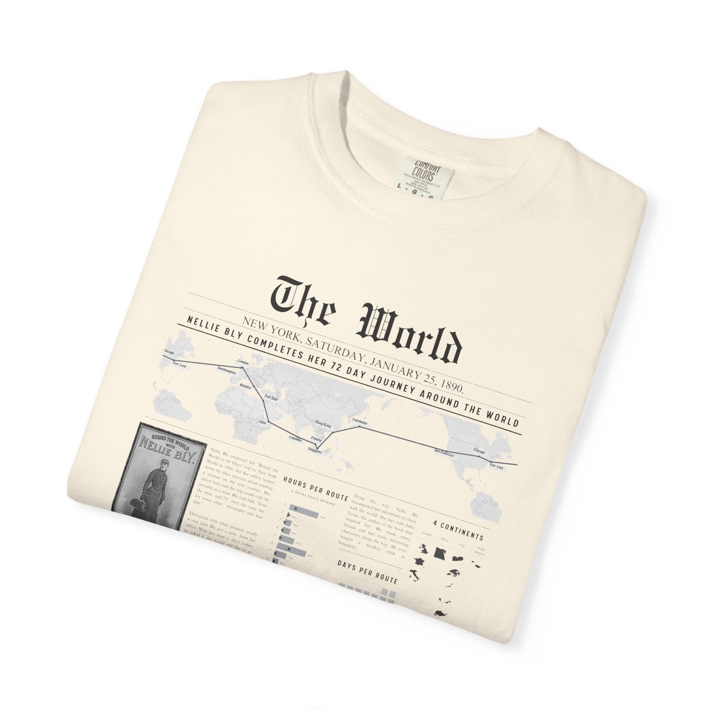 Nellie Bly Round the World Shirt