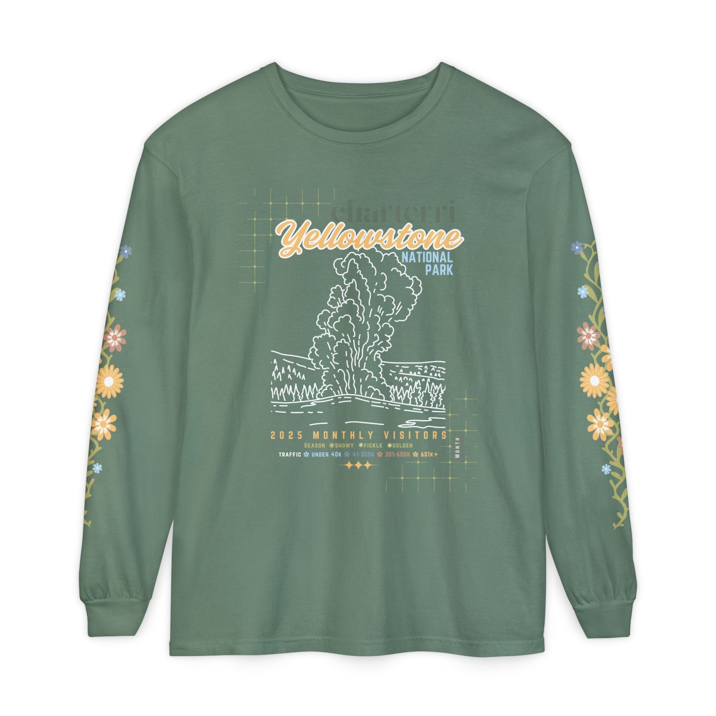 Yellowstone Visitor Traffic Shirt